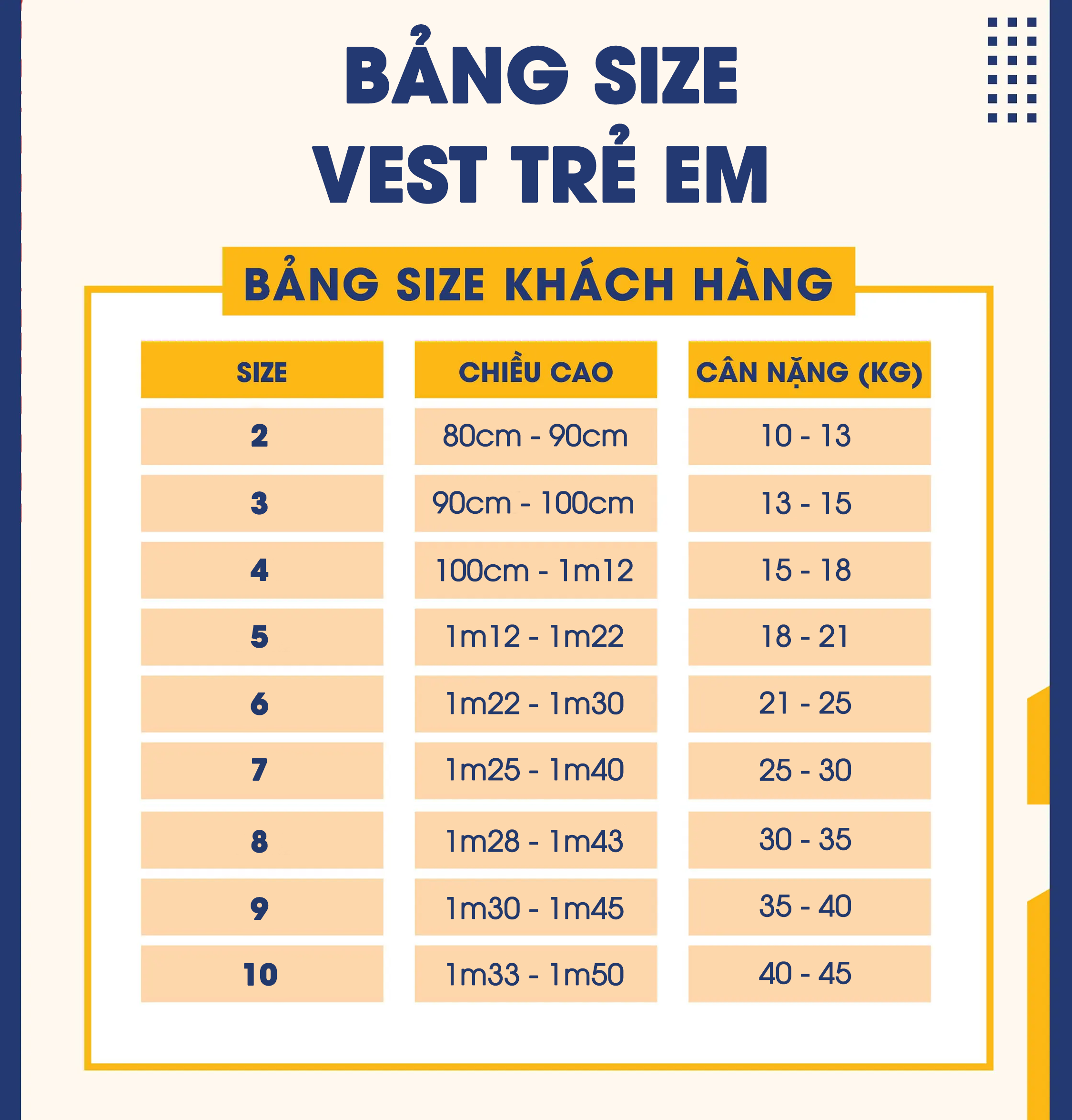 bảng size yody